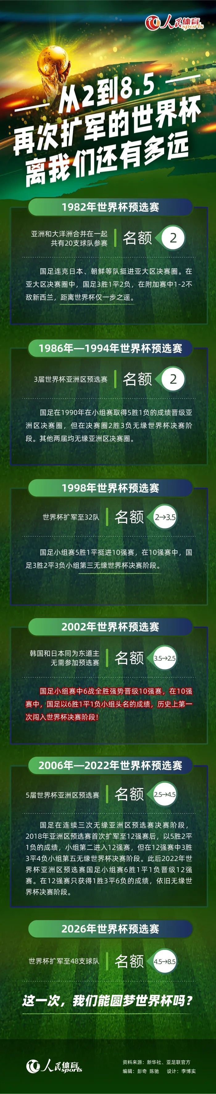 ——哈维我们和主教练站在一起，对谁来说现在都不是开心的时候，当我们丢分的时候主教练是第一个不爽的人。